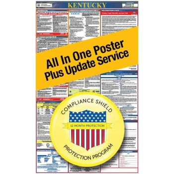 Kentucky All In One Poster + 2 Year Replacement Poster