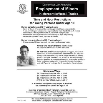 Connecticut Mercantile and Retail - Minors Poster